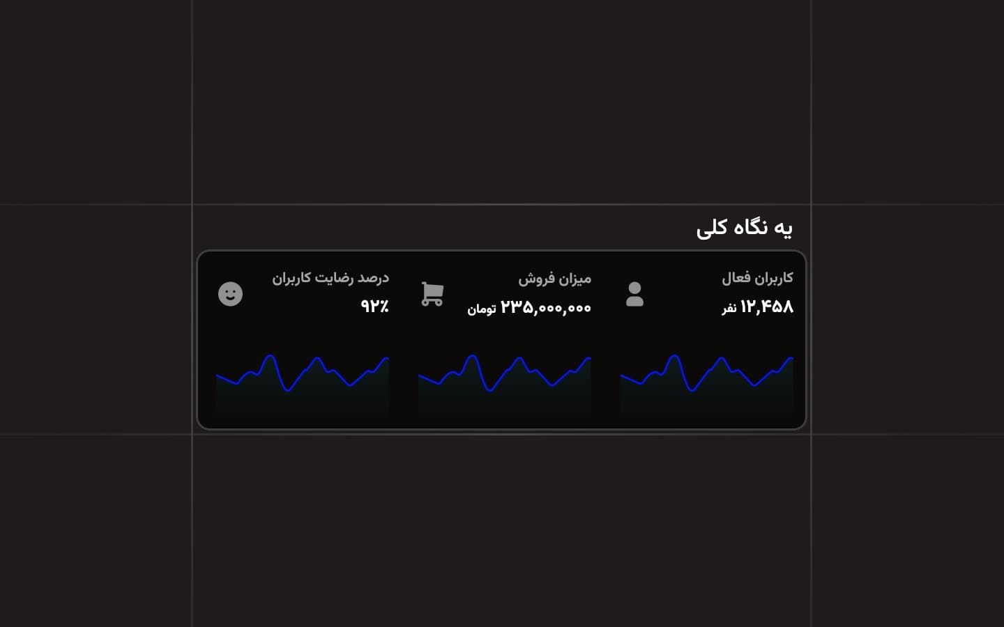 آمارها